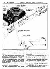 06 1958 Buick Shop Manual - Dynaflow_34.jpg